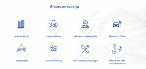 Mixt Chatuchak มิกซ์ จตุจักร 