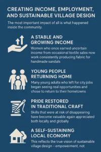 Preserving Tradition Through Thai Handmade Art