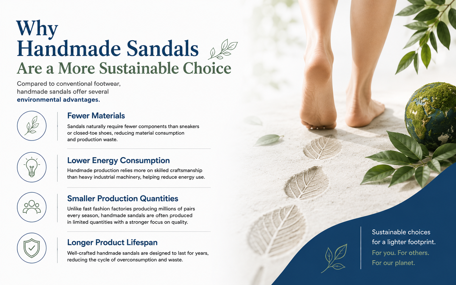 the-hidden-carbon-footprint-in-every-step