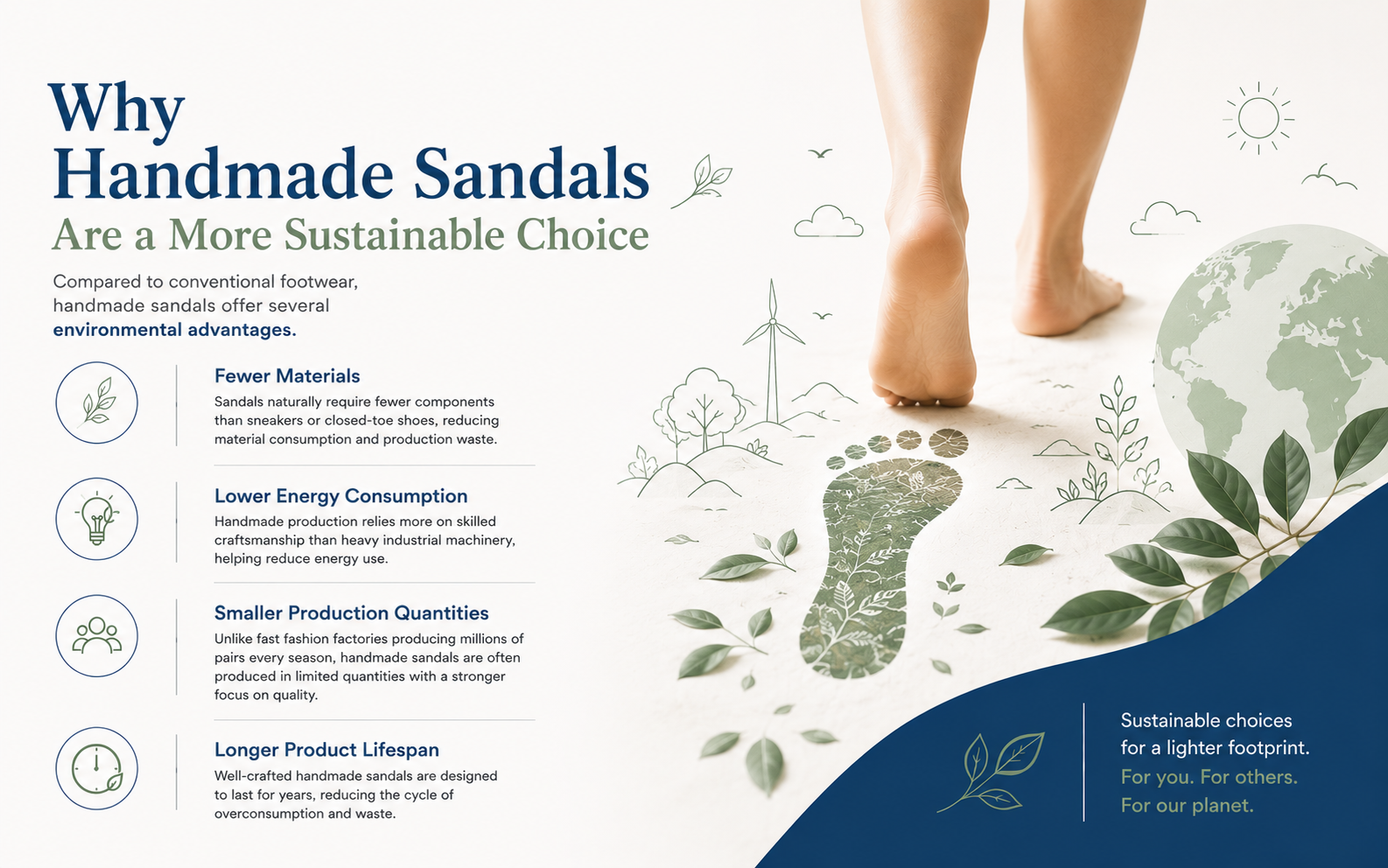 the-hidden-carbon-footprint-in-every-step