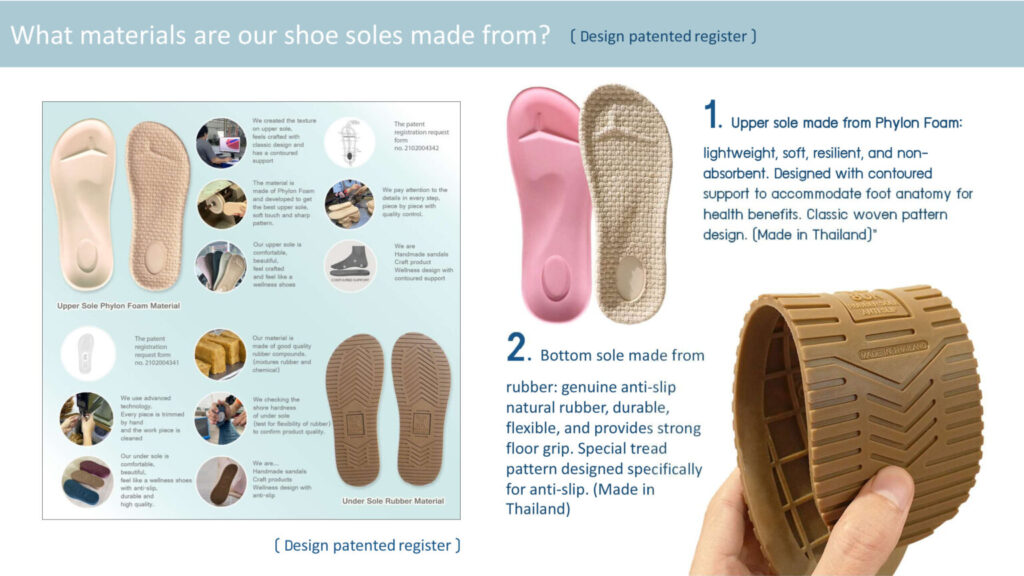 SANDALS-WORLD-QUALITY-02